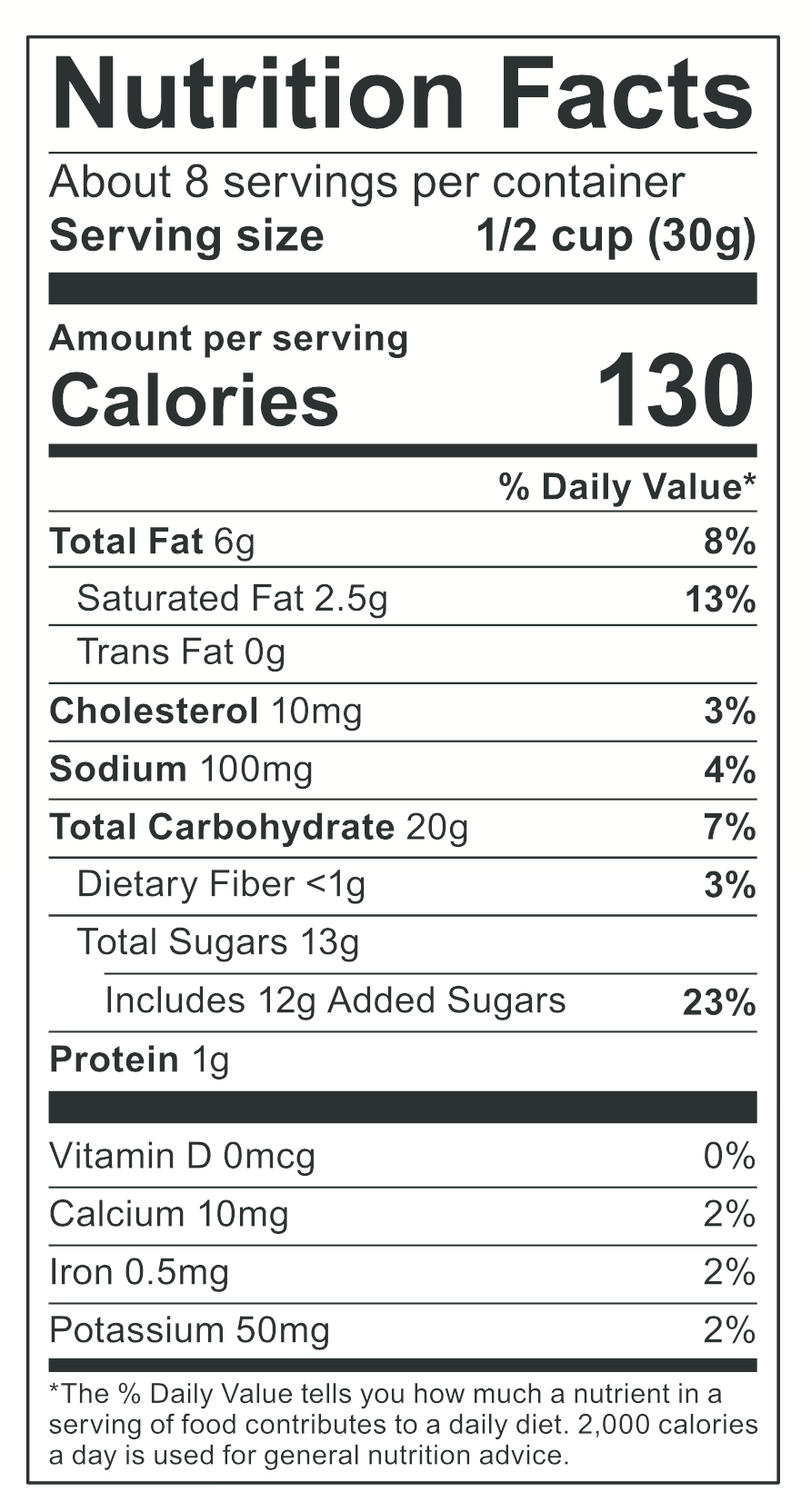 nutrition_facts_image